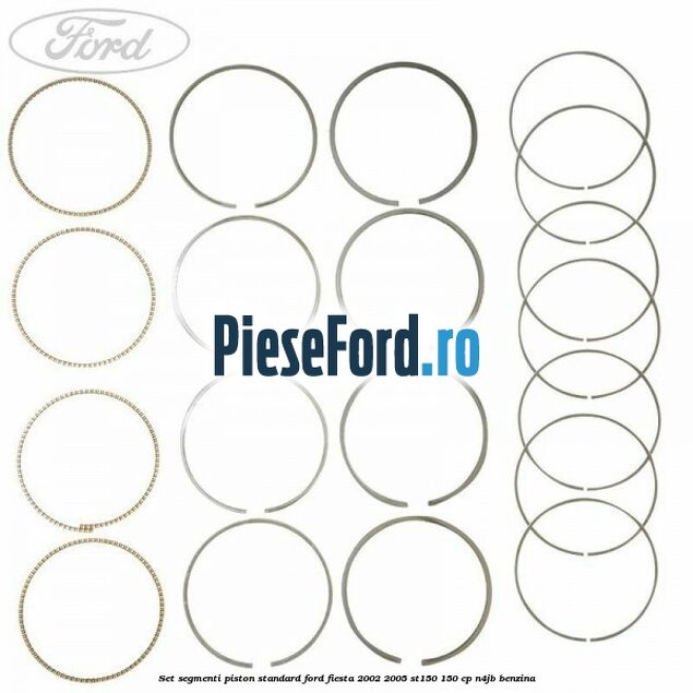 Set segmenti piston standard Ford Fiesta 2002-2005 ST150 150 cp N4JB benzina