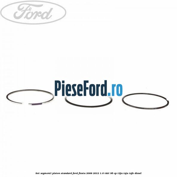 Set segmenti piston standard Ford Fiesta 2008-2012 1.6 TDCi 95 cp T3JA, TZJA, TZJB diesel