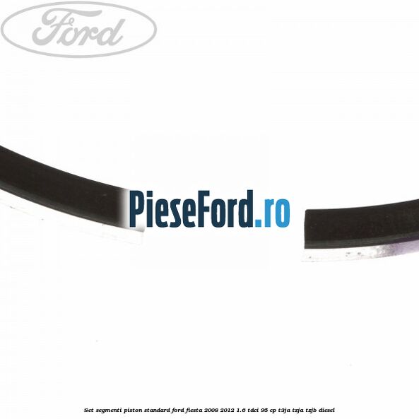 Set segmenti piston standard Ford Fiesta 2008-2012 1.6 TDCi 95 cp T3JA, TZJA, TZJB diesel