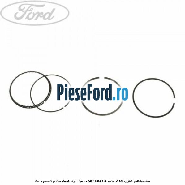 Set segmenti piston standard Ford Focus 2011-2014 1.6 EcoBoost 182 cp Set segmenti piston standard Ford Focus 2011-2014 1.6 EcoBoost 182 cp JTDA, JTDB benzina