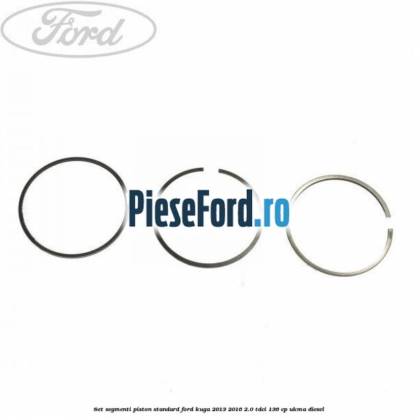 Set segmenti piston standard Ford Kuga 2013-2016 2.0 TDCi 136 cp UKMA diesel