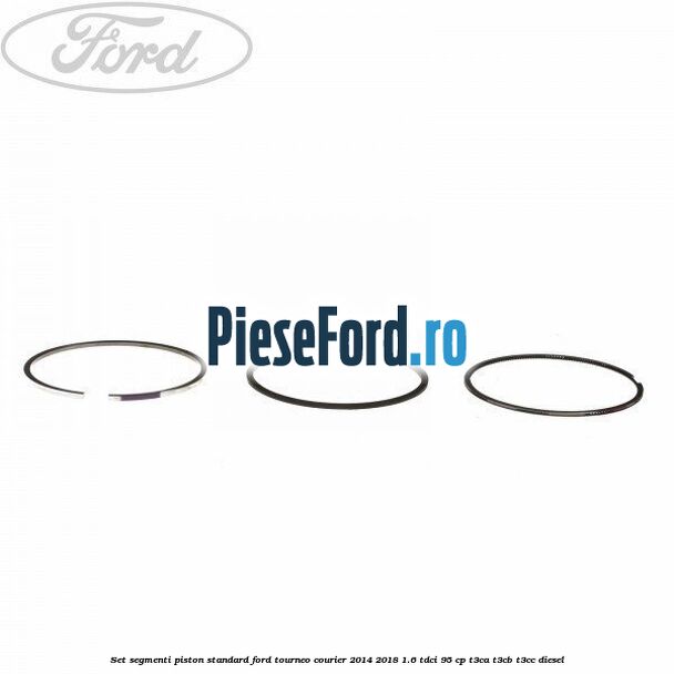 Set segmenti piston standard Ford Tourneo Courier 2014-2018 1.6 TDCi 95 cp