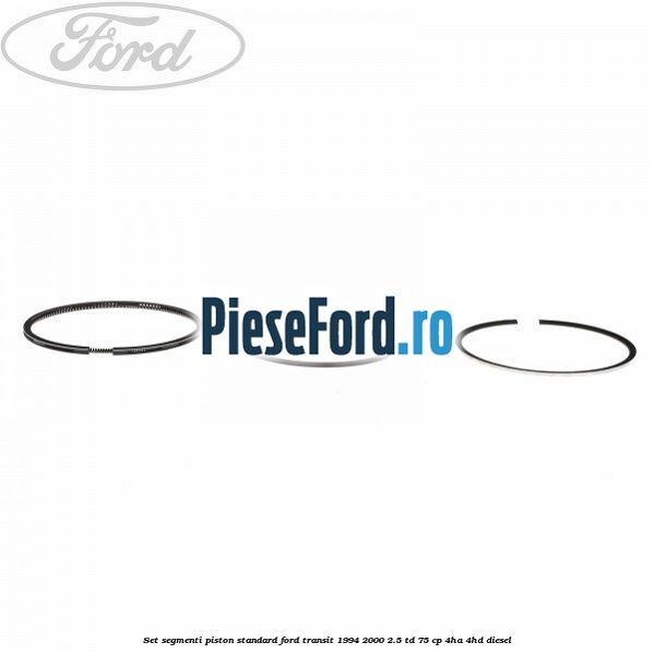 Set segmenti piston standard Ford Transit 1994-2000 2.5 TD 75 cp 4HA, 4HD diesel