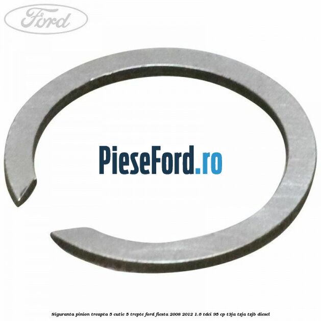 Siguranta pinion treapta 5 cutie 5 trepte Ford Fiesta 2008-2012 1.6 TDCi 95 cp T3JA, TZJA, TZJB diesel