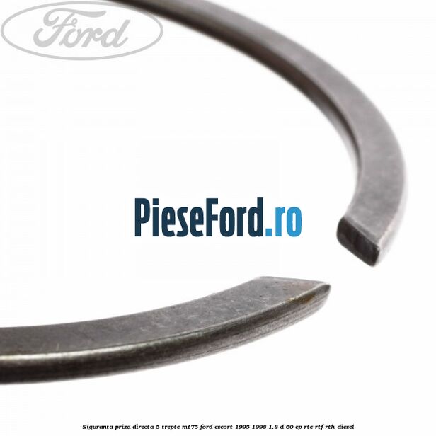 Siguranta priza directa 5 trepte MT75 Ford Escort 1995-1998 1.8 D 60 cp RTE, RTF, RTH diesel