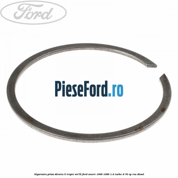 Siguranta priza directa 5 trepte MT75 Ford Escort 1995-1998 1.8 Turbo D 70 cp RVA diesel