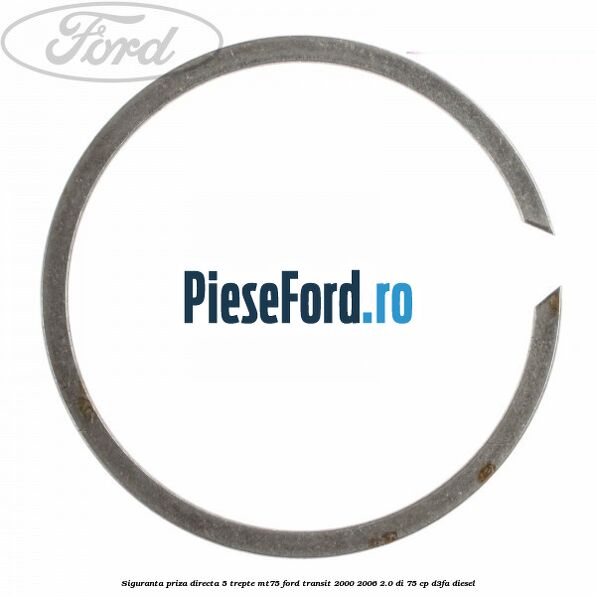Siguranta priza directa 5 trepte MT75 Ford Transit 2000-2006 2.0 DI 75 cp D3FA diesel