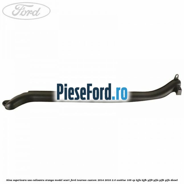 Sina superioara usa culisanta stanga model scurt Ford Tourneo Custom 2014-2018 2.0 EcoBlue 105 cp Sina superioara usa culisanta stanga model scurt Ford Tourneo Custom 2014-2018 2.0 EcoBlue 105 cp BJFA, BJFB, YLF6, YLFA, YLFB, YLFS diesel