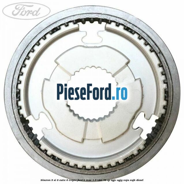 Sincron 5 si 6 cutie 6 trepte Ford B-Max 1.5 TDCi 75 cp Sincron 5 si 6 cutie 6 trepte Ford B-Max 1.5 TDCi 75 cp UGJC, UGJG, XUJA, XUJB diesel
