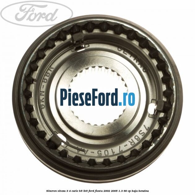 Sincron viteza 3/4 cutie B5/IB5 Ford Fiesta 2002-2005 1.3 60 cp BAJA benzina