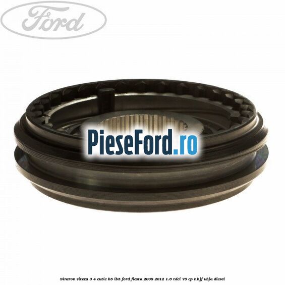 Sincron viteza 3/4 cutie B5/IB5 Ford Fiesta 2008-2012 1.6 TDCi 75 cp HHJF, UBJA diesel