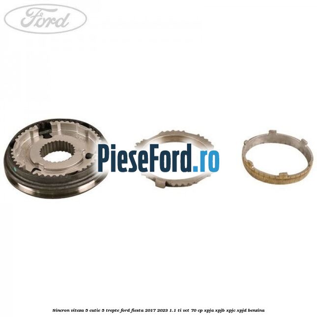 Sincron viteza 5 cutie 5 trepte Ford Fiesta 2017-2023 1.1 Ti-VCT 70 cp XPJA, XPJB, XPJC, XPJD benzina