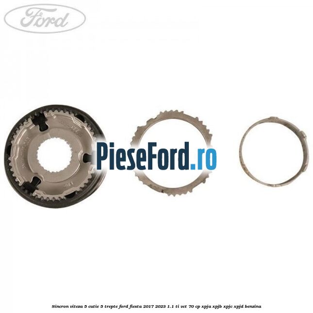 Sincron viteza 5 cutie 5 trepte Ford Fiesta 2017-2023 1.1 Ti-VCT 70 cp XPJA, XPJB, XPJC, XPJD benzina