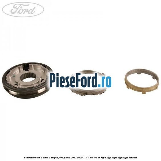 Sincron viteza 5 cutie 5 trepte Ford Fiesta 2017-2023 1.1 Ti-VCT 86 cp XYJA, XYJB, XYJC, XYJD, XYJE benzina