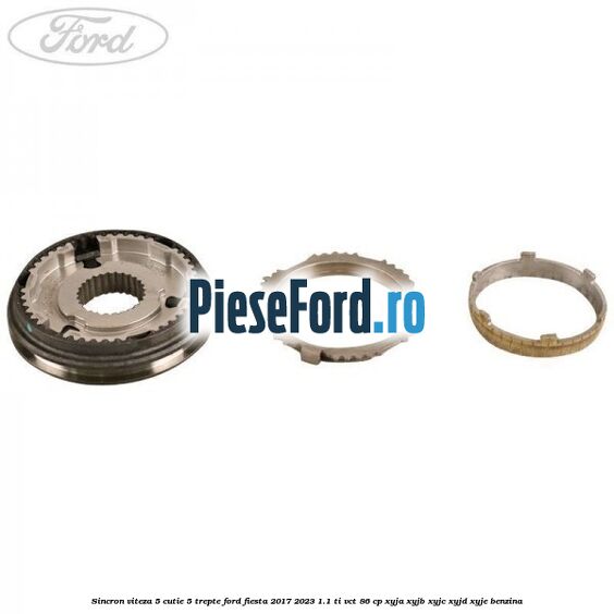 Sincron viteza 5 cutie 5 trepte Ford Fiesta 2017-2023 1.1 Ti-VCT 86 cp XYJA, XYJB, XYJC, XYJD, XYJE benzina