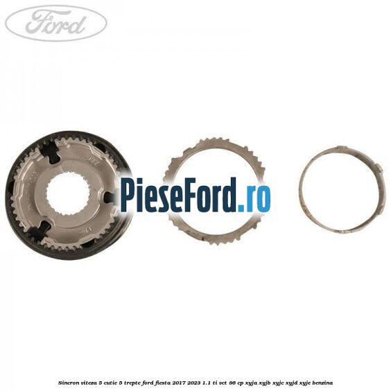Sincron viteza 5 cutie 5 trepte Ford Fiesta 2017-2023 1.1 Ti-VCT 86 cp XYJA, XYJB, XYJC, XYJD, XYJE benzina