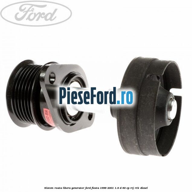 Sistem roata libera, generator Ford Fiesta 1996-2001 1.8 D 60 cp Sistem roata libera, generator Ford Fiesta 1996-2001 1.8 D 60 cp RTJ, RTK diesel