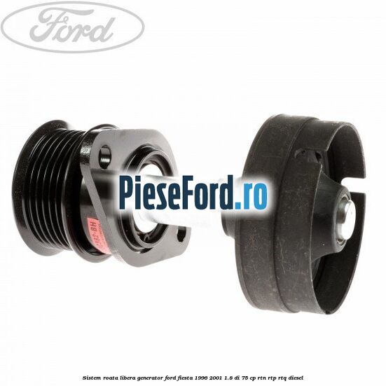 Sistem roata libera, generator Ford Fiesta 1996-2001 1.8 DI 75 cp RTN, RTP, RTQ diesel