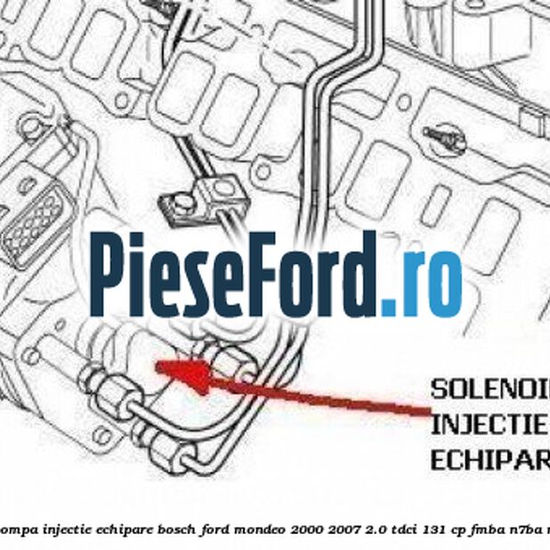 Solenoid pompa injectie echipare Bosch Ford Mondeo 2000-2007 2.0 TDCi 131 cp FMBA, N7BA, N7BB diesel