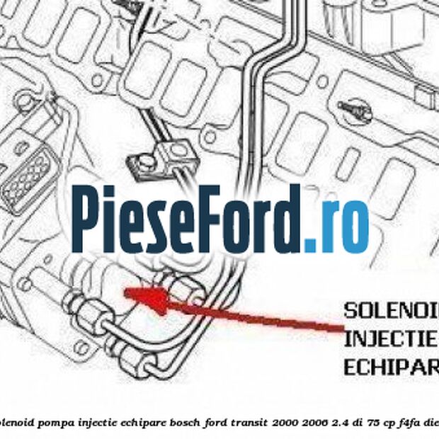 Solenoid pompa injectie echipare Bosch Ford Transit 2000-2006 2.4 DI 75 cp F4FA diesel