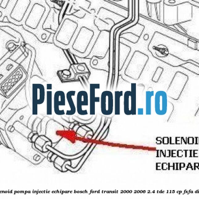 Solenoid pompa injectie echipare Bosch Ford Transit 2000-2006 2.4 TDE 115 cp FXFA diesel