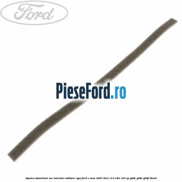 Spuma absorbant soc laterala radiator apa Ford C-Max 2007-2011 2.0 TDCi 133 cp G6DC, G6DE, G6DF diesel