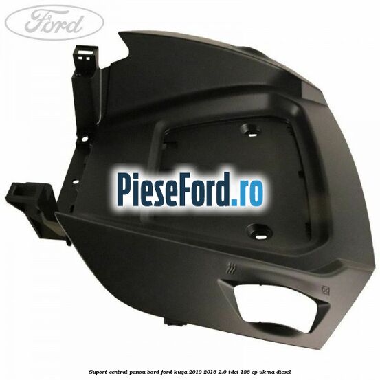 Suport central panou bord Ford Kuga 2013-2016 2.0 TDCi 136 cp UKMA diesel