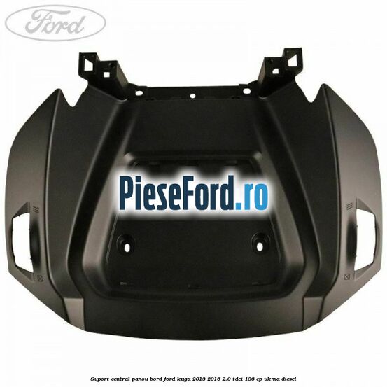 Suport central panou bord Ford Kuga 2013-2016 2.0 TDCi 136 cp UKMA diesel