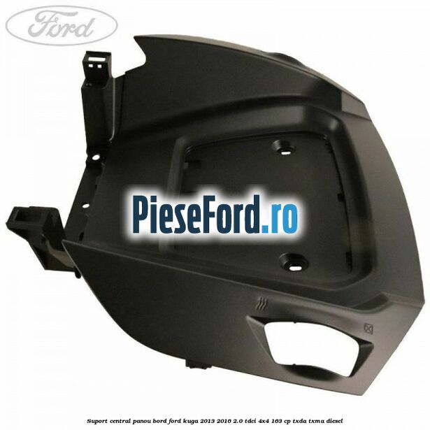 Suport central panou bord Ford Kuga 2013-2016 2.0 TDCi 4x4 163 cp TXDA, TXMA diesel