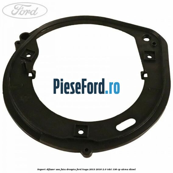 Suport difuzor usa fata dreapta Ford Kuga 2013-2016 2.0 TDCi 136 cp UKMA diesel