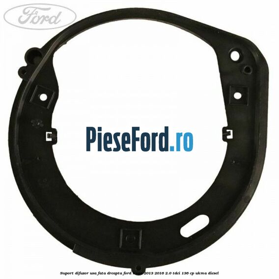 Suport difuzor usa fata dreapta Ford Kuga 2013-2016 2.0 TDCi 136 cp UKMA diesel
