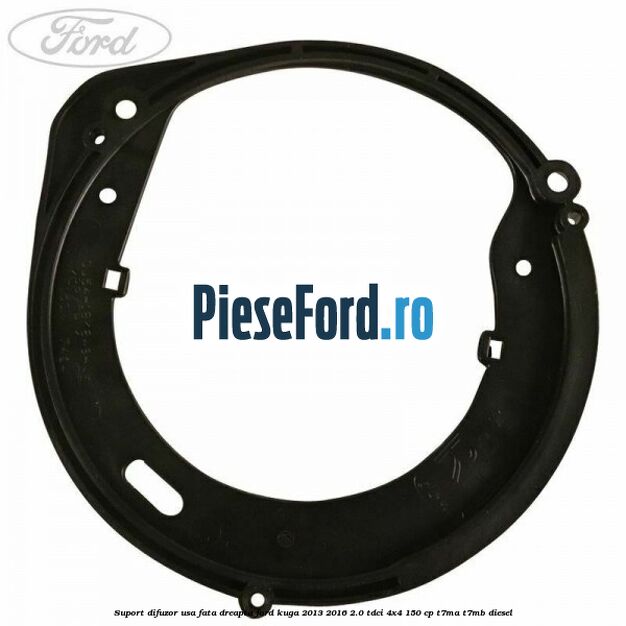 Suport difuzor usa fata dreapta Ford Kuga 2013-2016 2.0 TDCi 4x4 150 cp T7MA, T7MB diesel