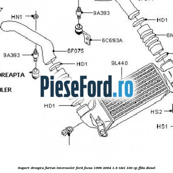 Suport dreapta furtun intercooler Ford Focus 1998-2004 1.8 TDCi 100 cp FFDA diesel