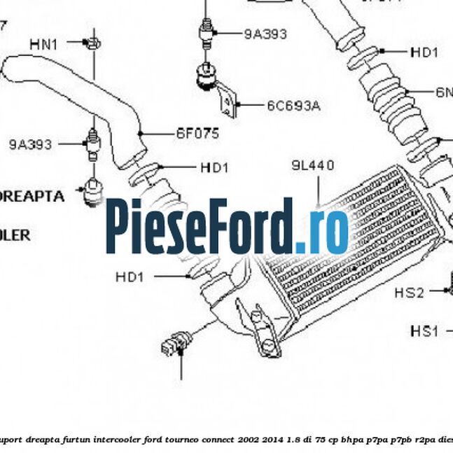 Suport dreapta furtun intercooler Ford Tourneo Connect 2002-2014 1.8 Di 75 cp Suport dreapta furtun intercooler Ford Tourneo Connect 2002-2014 1.8 Di 75 cp BHPA, P7PA, P7PB, R2PA diesel