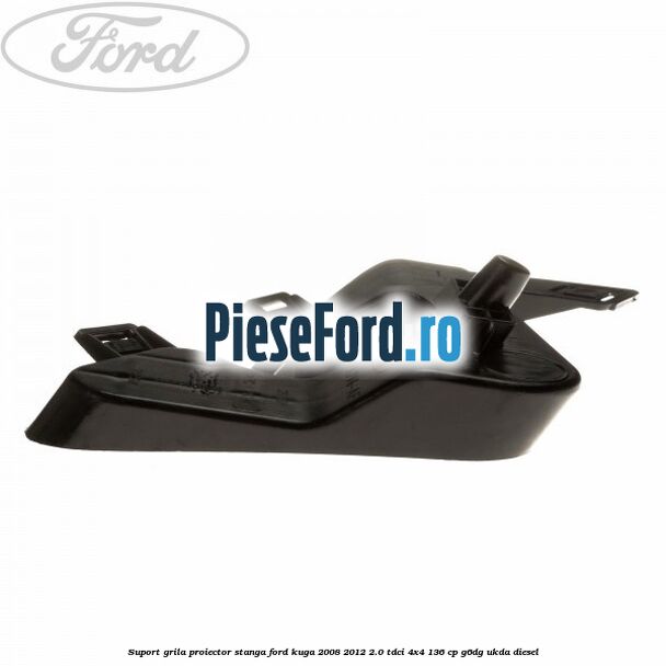 Suport grila proiector stanga Ford Kuga 2008-2012 2.0 TDCi 4x4 136 cp G6DG, UKDA diesel