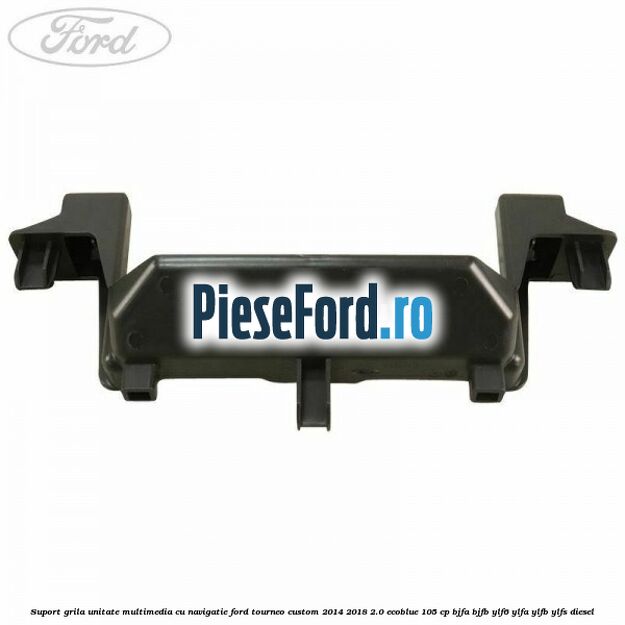 Suport grila unitate multimedia cu navigatie Ford Tourneo Custom 2014-2018 2.0 EcoBlue 105 cp BJFA, BJFB, YLF6, YLFA, YLFB, YLFS diesel