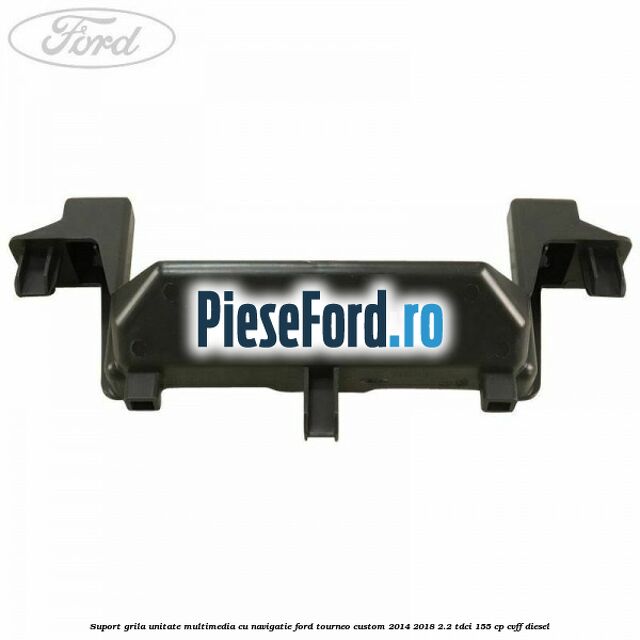 Suport grila unitate multimedia cu navigatie Ford Tourneo Custom 2014-2018 2.2 TDCi 155 cp CVFF diesel