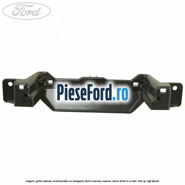 Suport grila unitate multimedia cu navigatie Ford Tourneo Custom 2014-2018 2.2 TDCi 155 cp CVFF diesel