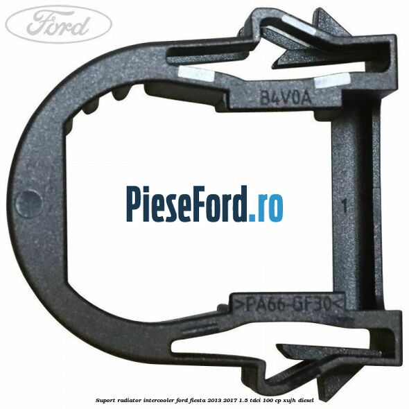 Suport radiator intercooler Ford Fiesta 2013-2017 1.5 TDCi 100 cp XUJH diesel