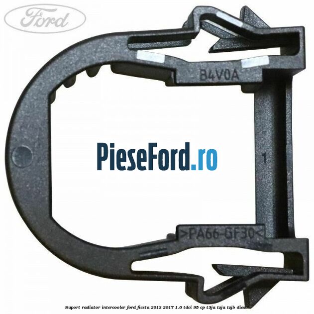 Suport radiator intercooler Ford Fiesta 2013-2017 1.6 TDCi 95 cp T3JA, TZJA, TZJB diesel