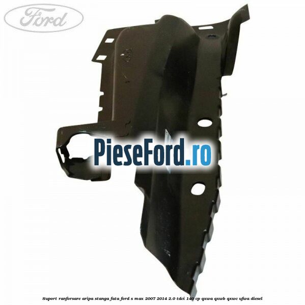 Suport ranforsare aripa stanga fata Ford S-Max 2007-2014 2.0 TDCi 140 cp QXWA, QXWB, QXWC, UFWA diesel