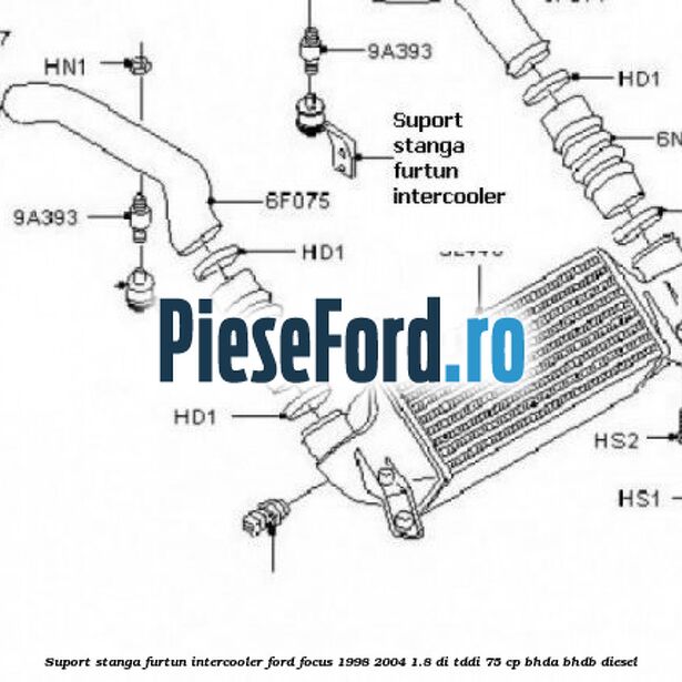 Suport stanga furtun intercooler Ford Focus 1998-2004 1.8 DI/TDDi 75 cp BHDA, BHDB diesel