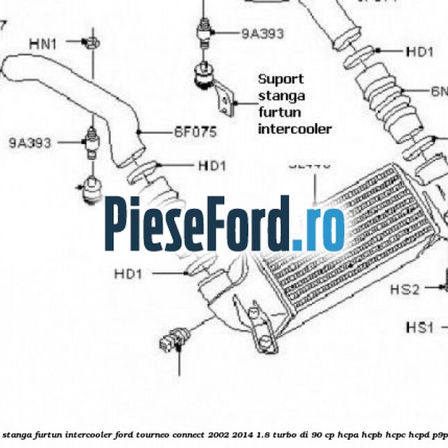 Suport stanga furtun intercooler Ford Tourneo Connect 2002-2014 1.8 Turbo Di 90 cp Suport stanga furtun intercooler Ford Tourneo Connect 2002-2014 1.8 Turbo Di 90 cp HCPA, HCPB, HCPC, HCPD, P9PA diesel