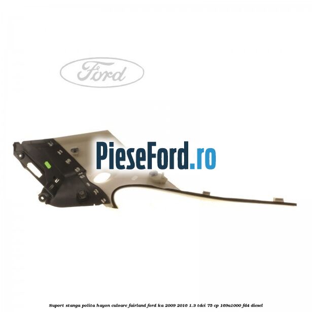 Suport stanga polita hayon culoare fairland Ford Ka 2009-2016 1.3 TDCi 75 cp 169A1000, FD4 diesel