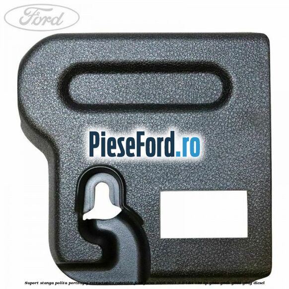 Suport stanga polita portbagaj retractabila cabriolet Ford Focus 2008-2011 2.0 TDCi 136 cp G6DA, G6DB, G6DD, G6DG diesel