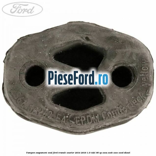Tampon esapament oval Ford Transit Courier 2014-2018 1.5 TDCi 95 cp XVCA, XVCB, XVCC, XVCD diesel