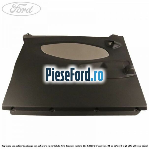 Tapiterie usa culisanta stanga VAN echipare cu perdeluta Ford Tourneo Custom 2014-2018 2.0 EcoBlue 105 cp BJFA, BJFB, YLF6, YLFA, YLFB, YLFS diesel