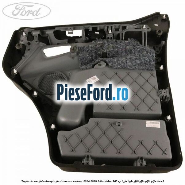 Tapiterie usa fata dreapta Ford Tourneo Custom 2014-2018 2.0 EcoBlue 105 cp BJFA, BJFB, YLF6, YLFA, YLFB, YLFS diesel