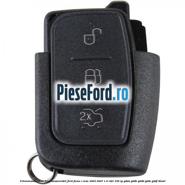 Telecomanda cheie Ford escamotabil Ford Focus C-Max 2003-2007 1.6 TDCi 109 cp G8DA, G8DB, G8DD, G8DE, G8DF diesel