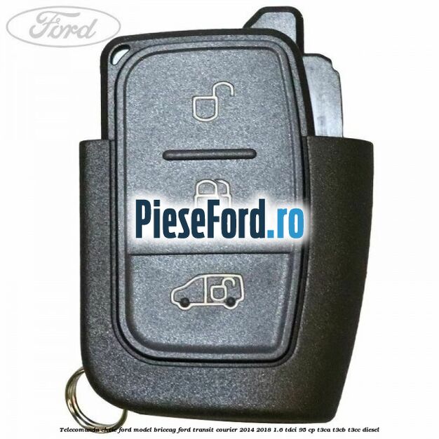 Telecomanda cheie Ford model briceag Ford Transit Courier 2014-2018 1.6 TDCi 95 cp T3CA, T3CB, T3CC diesel